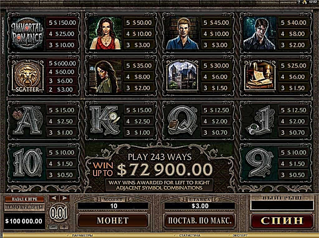 Immortal romance slot